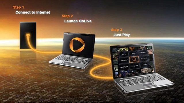 OnLive nie udało się podbić serc graczy. - OnLive wkrótce zakończy żywot, a najważniejsze patenty firmy przejęło Sony - wiadomość - 2015-04-03