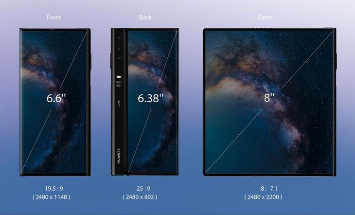 Telefon będzie można używać w różnych trybach - Składany Huawei Mate X ma kosztować nawet 10 000 zł - wiadomość - 2019-02-27