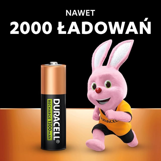 Źródło: Duracell