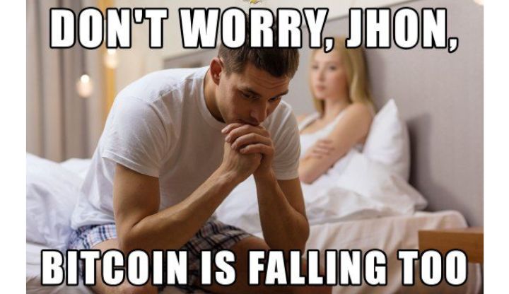 Internet reaguje memami na pierwszy krach bitcoina w 2021 roku - ilustracja #4
