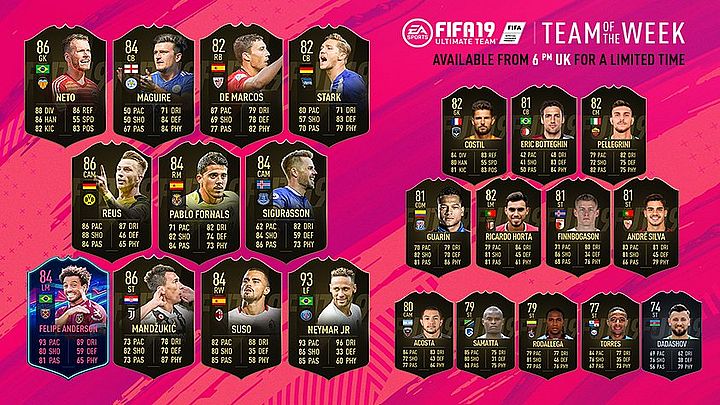 W tym gronie zabrakło miejsca dla Krzysztofa Piątka. - FIFA FUT 19 - Team of the Week 3 z Neymarem, Reusem i Felipe Andersonem - wiadomość - 2018-10-04