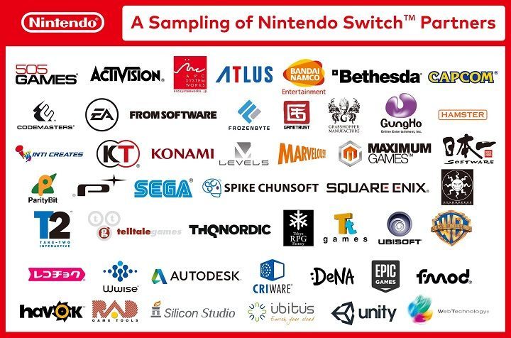 Największe firmy w branży będą tworzyć gry dla Nintendo Switch. - Nowa konsola Nintendo Switch zapowiedziana! - wiadomość - 2016-10-21