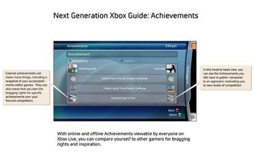 Microsoft ujawnia wygląd interfejsu użytkownika w Xbox 2 - ilustracja #1