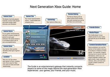 Microsoft ujawnia wygląd interfejsu użytkownika w Xbox 2 - ilustracja #3
