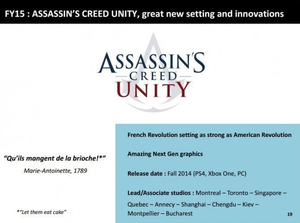 Nad Assassin's Creed: Unity pracuje 10 zespołów.