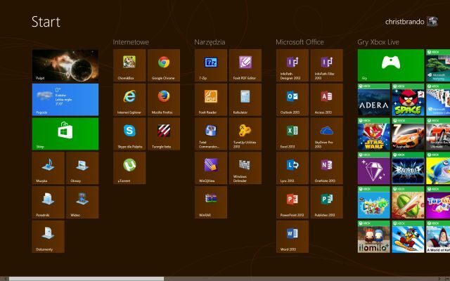 Z interfejsem Metro UI naprawdę można się dogadać. - christbrando podsumowuje rok 2013 - wiadomość - 2013-12-20