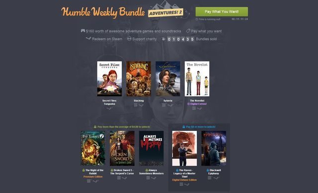 Z obecnej oferty Humble Weekly Bundle zadowoleni będą przede wszystkim fani przygodówek. - Wieści ze świata (Might & Magic: Heroes VII, Humble Weekly Bundle, Technobabylon, E3) 22/5/15 - wiadomość - 2015-05-22