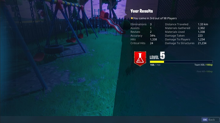 W przyszłości gracze otrzymają dostęp do wielu ciekawych lub zabawnych statystyk. - Twórcy Fortnite: Battle Royale zdradzają plany rozwoju gry - wiadomość - 2017-12-01
