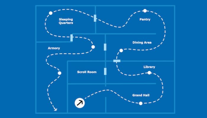 Źródło: Kickstarter/Dieku Games