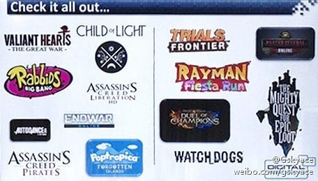 Nieoficjalna lista wydawnicza firmy Ubisoft / źródło: A9VG.com