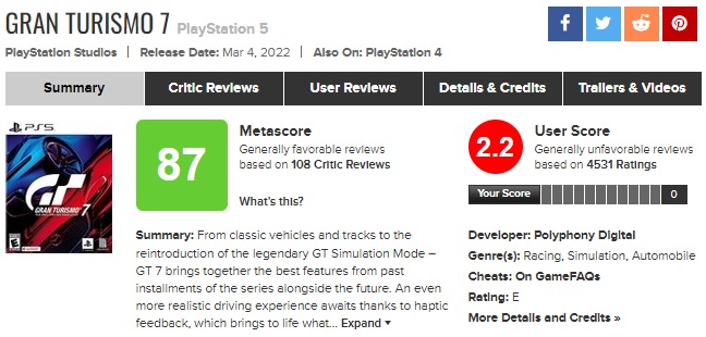 Gran Turismo 7 najgorzej ocenianą przez graczy odsłoną serii na Metacriticu - ilustracja #1