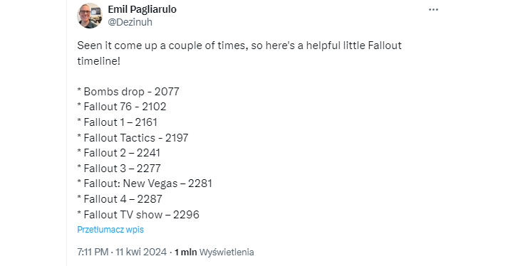 Cronología de la serie.  Fuente de la imagen: Twitter.com.  - New Vegas sigue siendo canon de Fallout.  El diseñador de FO4 confirma la cronología de los juegos de la serie y la serie de Amazon – El Mensaje – 12/04/2024