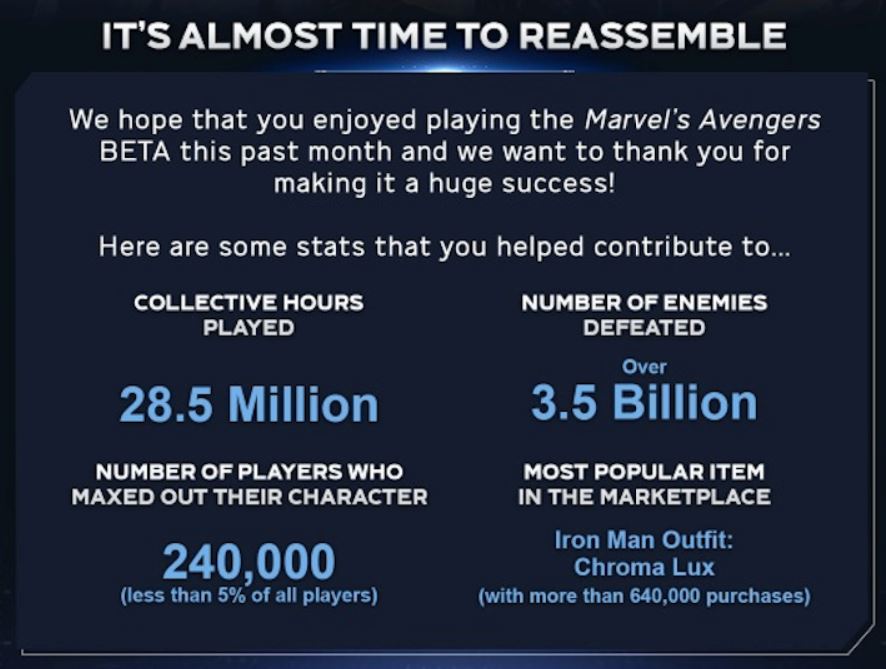 Marvels Avengers - 3,5 miliarda pokonanych wrogów w trakcie bety - ilustracja #2