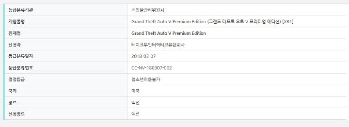 Hmm, no przynajmniej tytuł i data decyzji są do odczytania… - Korea potwierdza GTA 5 Premium Edition, PUBG banuje za niewinność i inne wieści - wiadomość - 2018-03-08