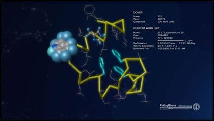 Moc obliczeniowa projektu Folding@home wzrasta do jednego PFLOPS-a - ilustracja #1