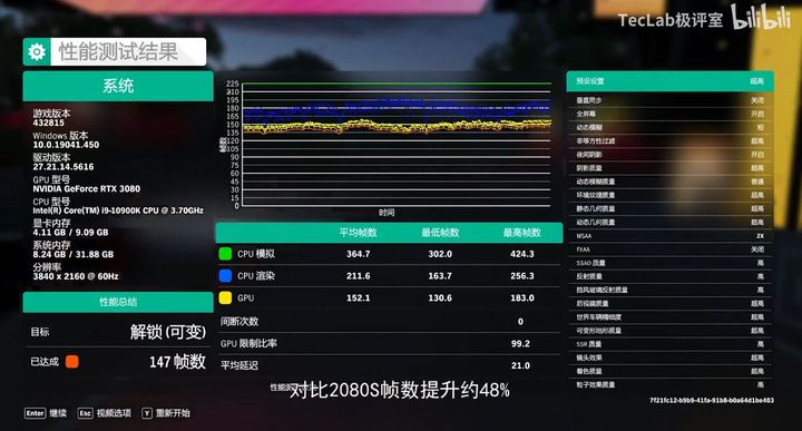 RTX 3080 o 30% szybszy od RTX 2080 Ti w benchmarkach - ilustracja #7