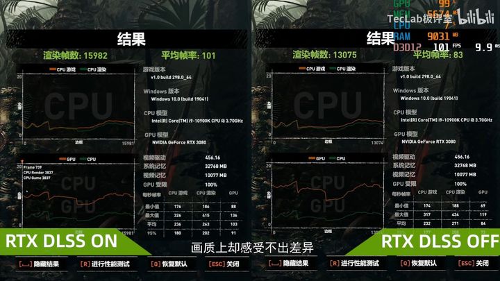 RTX 3080 o 30% szybszy od RTX 2080 Ti w benchmarkach - ilustracja #8