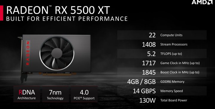 Radeon RX 5500 XT – specyfikacja. Źródło: AMD. - Recenzje kart AMD Radeon RX 5500 XT – poznaliśmy ceny - wiadomość - 2019-12-12
