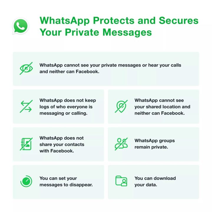 WhatsApp twierdzi, że nie zna Twojej lokalizacji. Regulamin mówi co innego - ilustracja #1