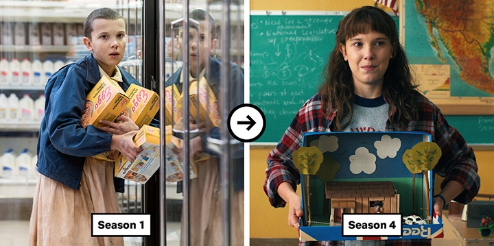 Stranger Things, The Duffer Brothers, Netflix, 2016 - „Nie interesuje mnie oglądanie czegokolwiek nowego”. Problem Stranger Things i innych współczesnych seriali doprowadził do tego, że widzowie wolą stare hity - wiadomość - 2025-07-21