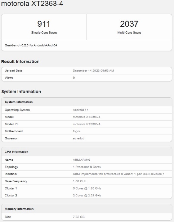 Nowy smartfon Motoroli zauważony w popularnym benchmarku - ilustracja #1