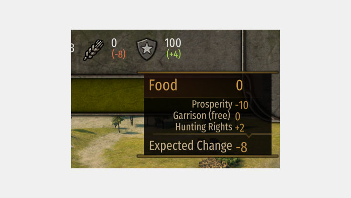 Mount & Blade II: Bannerlord mod Fed Garrisons v.1.0.3