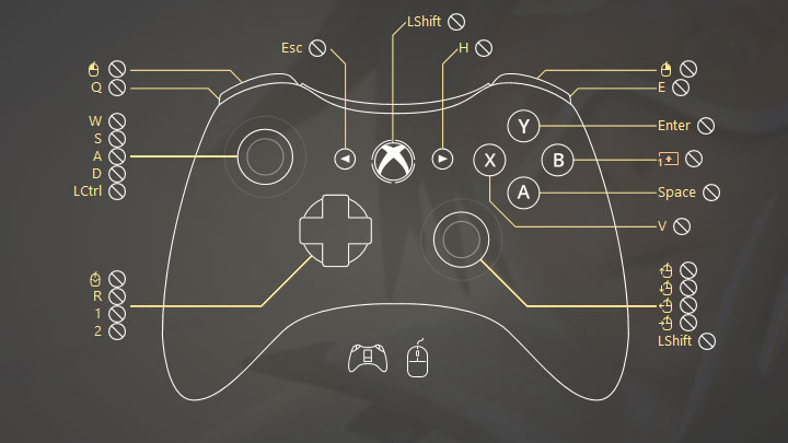 Overwatch mod Custom Overwatch controller support preset v.20032018