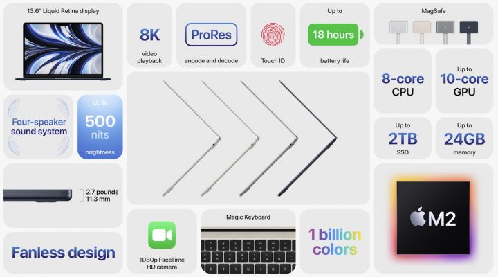 Konferencja Apple: gaming na MacBookach, czipy M2 i iPady wciąż bez kalkulatora - ilustracja #7