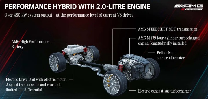 Silniki V8 odchodzą bezpowrotnie, nawet szef Mercedes-AMG nie widzi dla nich miejsca - ilustracja #2