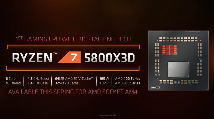 Ryzen 7000 - AMD pokazało procesory Zen 4 - ilustracja #1
