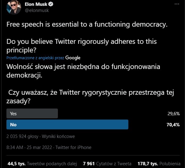 Elon Musk stał się największym udziałowcem Twittera - ilustracja #1