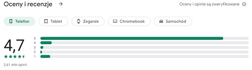 Platforma Temu cieszy się wysokimi ocenami w Google Play. Źródło: Google Play.