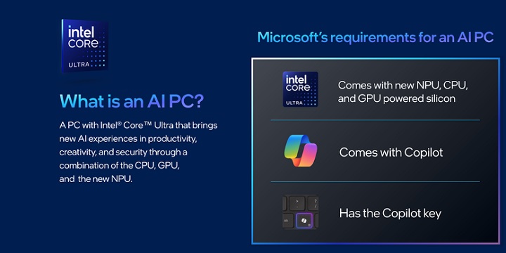 Aby korzystać z Copilota lokalnie należy posiadać standardowy procesor, układ NPU i graficzny oraz przycisk Copilot. Źródło: Intel. - Intel zapowiada, że następna generacja Core Ultra pozwoli na uruchamianie Copilota w trybie offline - wiadomość - 2024-03-29