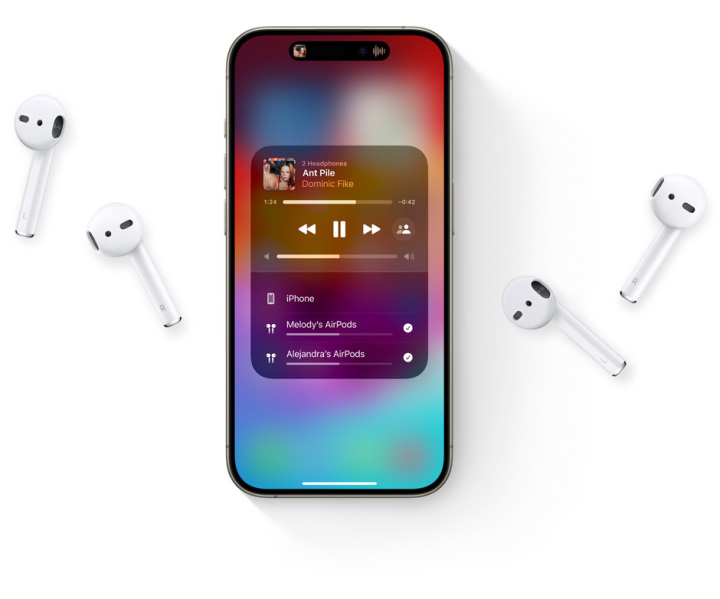 Źródło: Apple