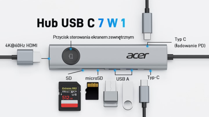 Źródło: Acer