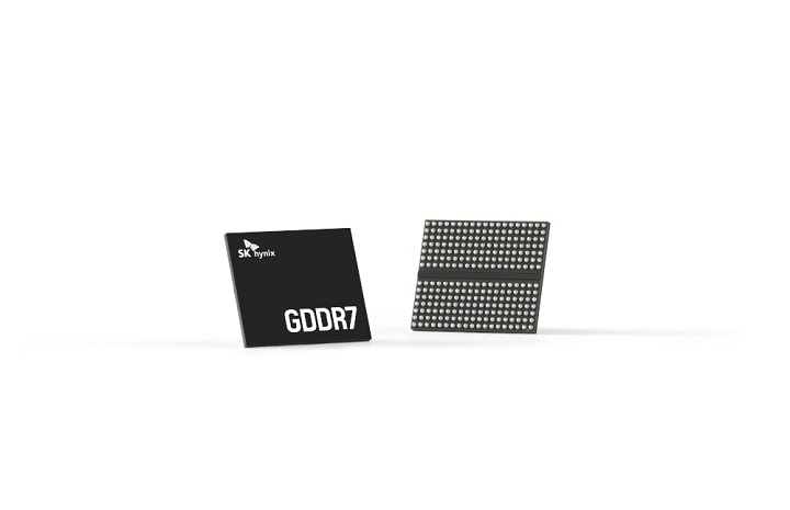 Źródło: SK hynix
