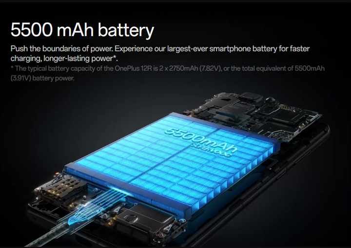 Tak dużej baterii nie miał jeszcze żaden telefon tej marki, OnePlus 12R powinien ucieszyć długim czasem pracy - ilustracja #2