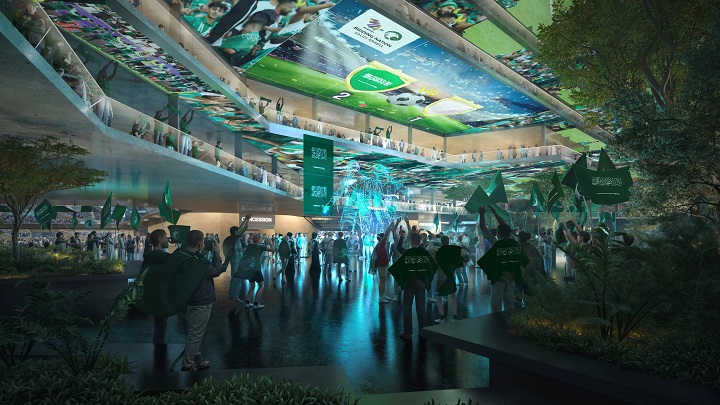 Źródło: Saudi 2034