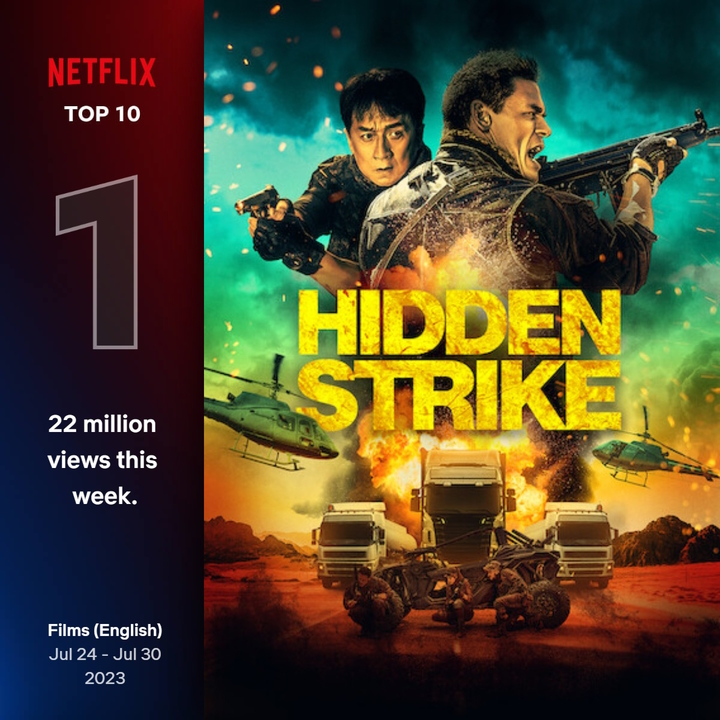 Netflix uratował film akcji w stylu Mad Maxa, którego nikt nie chciał wypuścić w kinach. Teraz jest hitem platformy - ilustracja #1