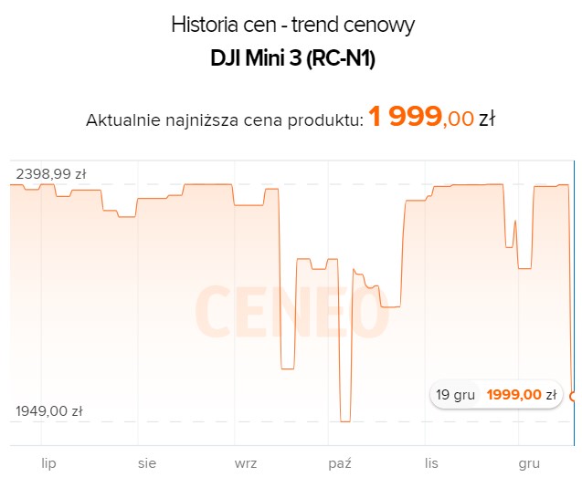 Drony DJI w odlotowej promocji. Ten gadżet to idealny prezent na święta - ilustracja #1