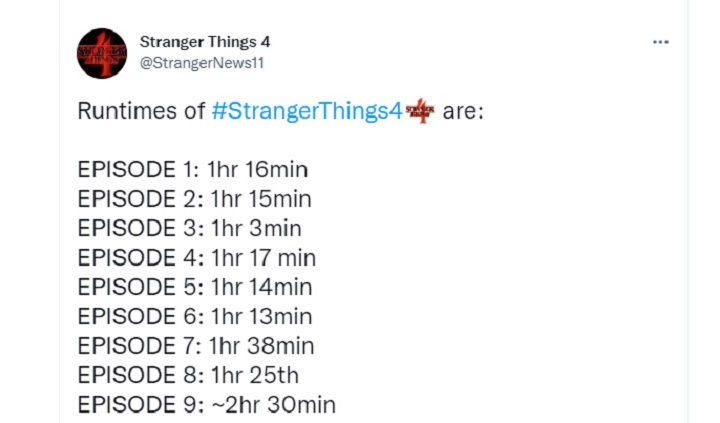 Stranger Things 4 - kiedy 2 część? - ilustracja #1
