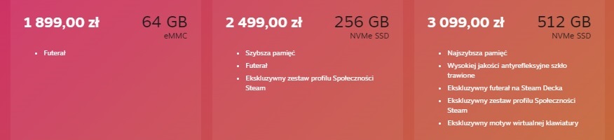 Valve o przyszłości Steam Decka; wiemy, czego się spodziewać [Aktualizacja] - ilustracja #1