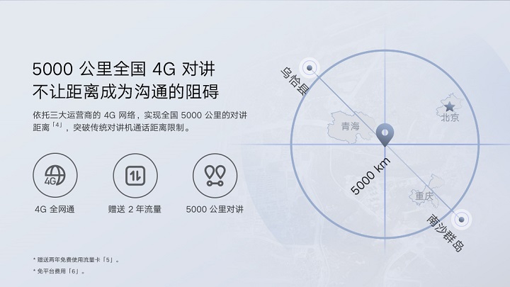 Walkie-talkie z zasięgiem 5000 kilometrów to nowość Xiaomi - ilustracja #1