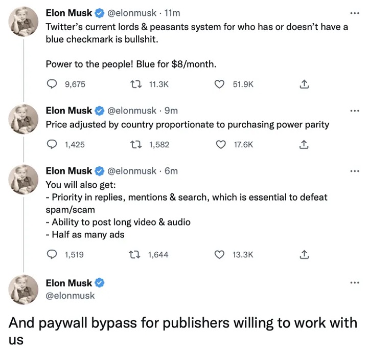 Elon Musk chce pieniędzy od użytkowników Twittera - ilustracja #1