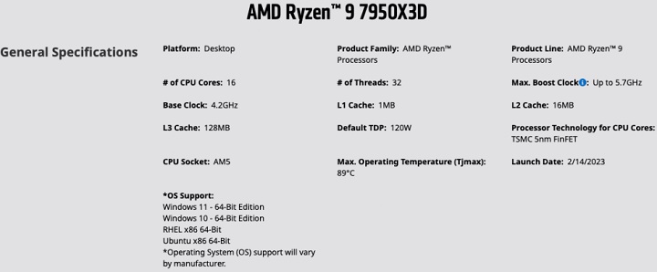 Wyciekła data premiery Ryzena 7000X3D? AMD dementuje - ilustracja #1