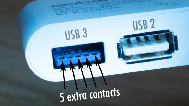 Gniazda USB 3.0 i 2.0 posiadają różnice w budowie. Źródło: Flashgamer - Czemu nadal korzystamy ze starego standardu USB, skoro są nowsze? Odpowiedź społeczności może zaskoczyć - wiadomość - 2024-11-20