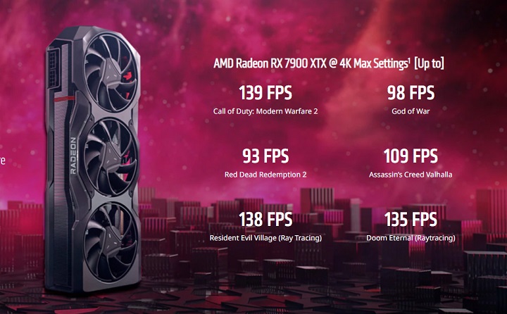 AMD zaprezentowało nowe karty graficzne z serii RX 7000 - ilustracja #1