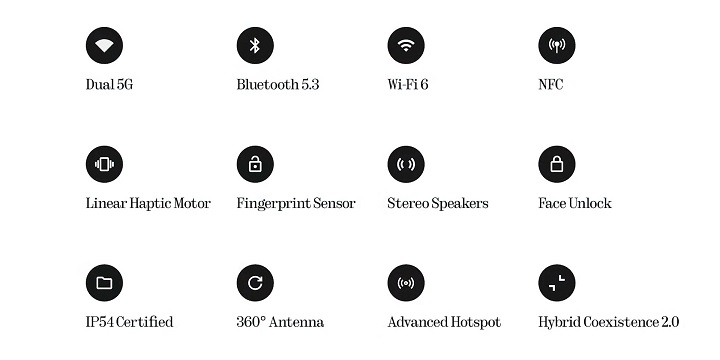 Lista funkcji obsługiwanych przez Nothing Phone (2a). Źródło: Nothing. - Nothing Phone (2a) oficjalnie. Zgodnie z oczekiwaniami, to nie jest zwykły średniobudżetowy smartfon - wiadomość - 2024-03-05