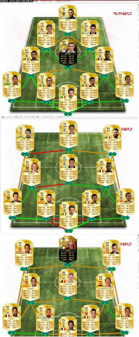 Fifa 16 Ultimate Team Forum Fifa 16 Ultimate Team Forum