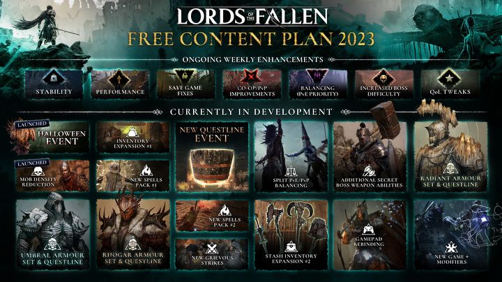 Lords of the Fallen ma dostać jeszcze sporo darmowych nowości przed końcem roku, oto plan atrakcji - ilustracja #1